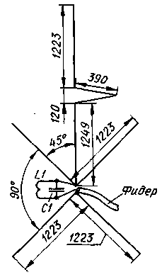 Puc.1
